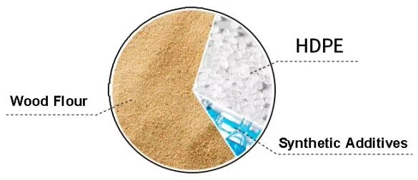 wpc panel wall wpc panel wall