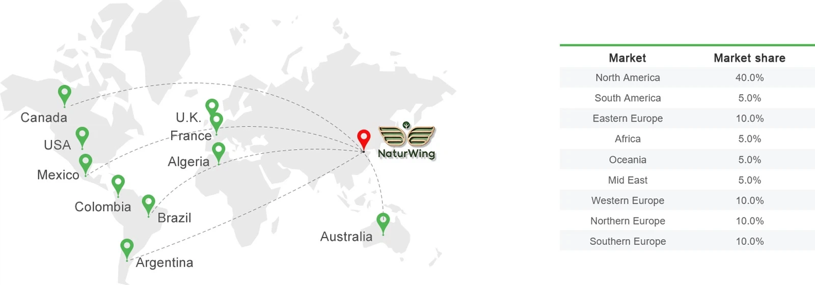 wpc hybrid flooring wpc hybrid flooring